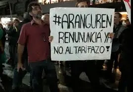 medidas