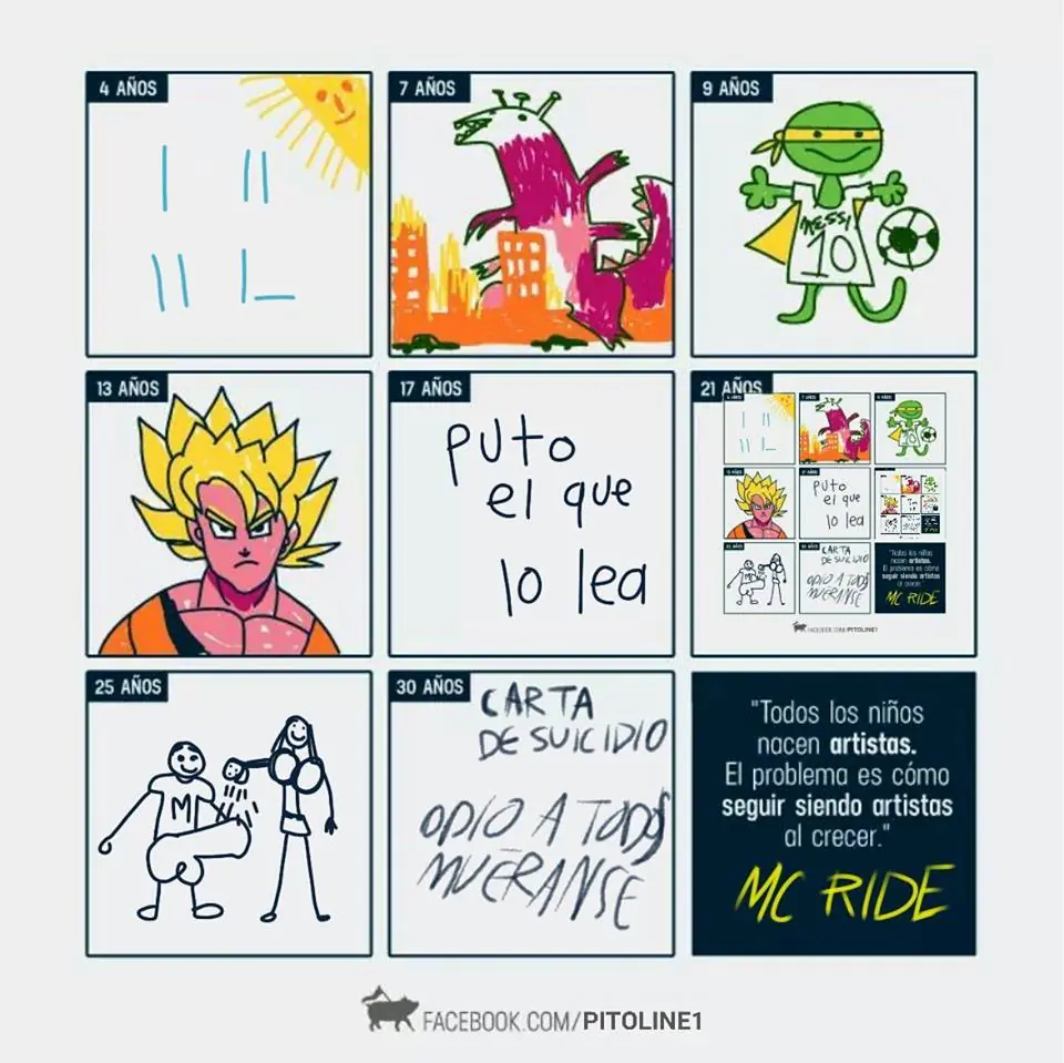 Infografia