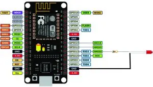 arduino