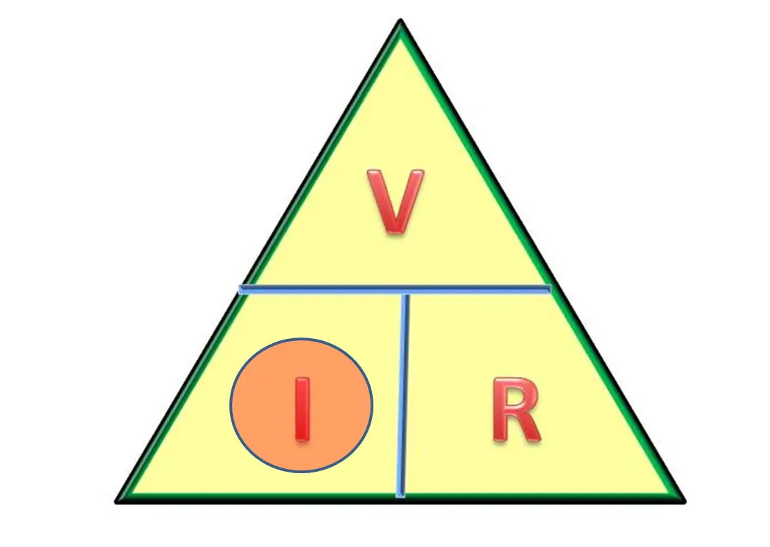 electricidad