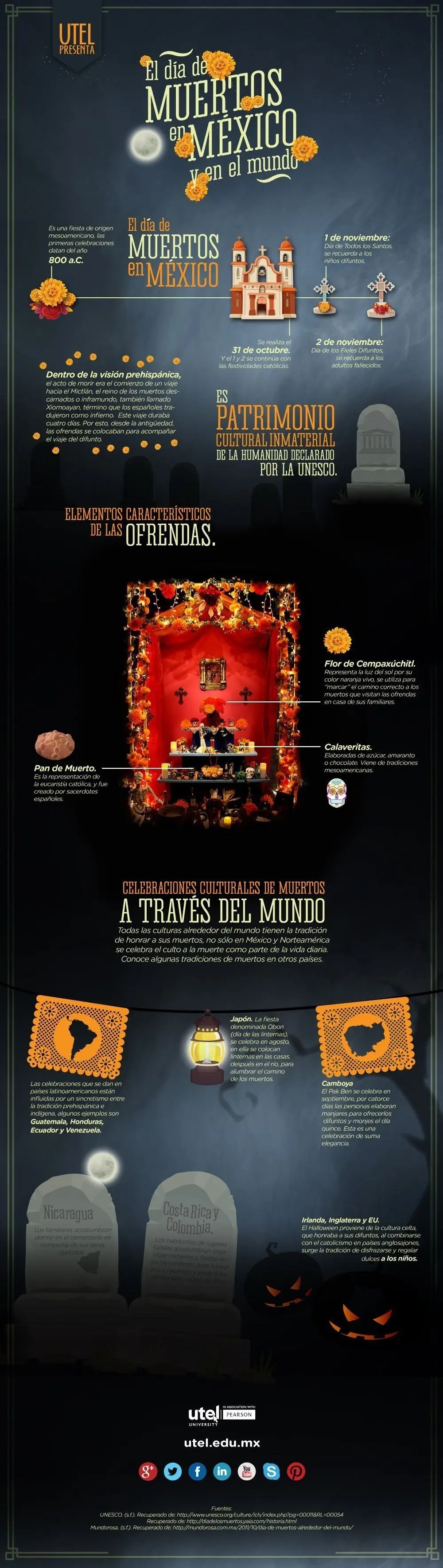 Dia de Muertos Dia de Muertos