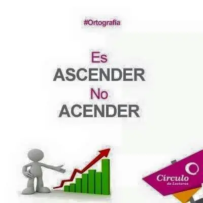 Ortografia