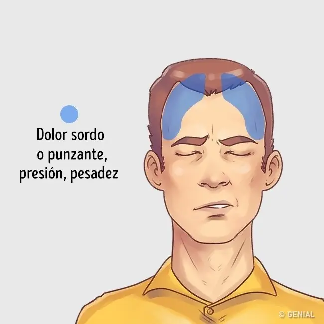 5 Tipos de dolor de cabeza y cómo aliviarlos rápidamente