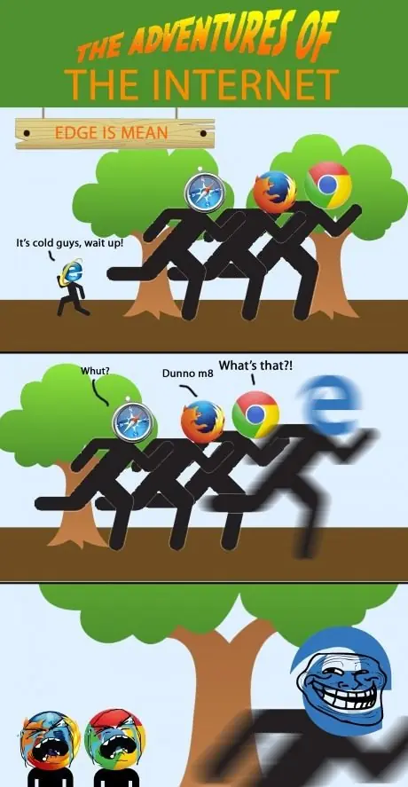 Microsoft Edge Microsoft Edge