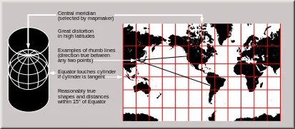 mapas mapas