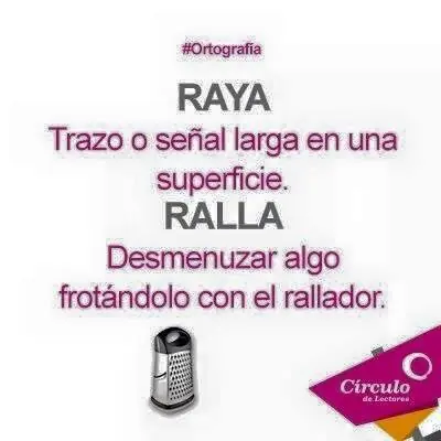 Para poner en practica... ( Ortografia )