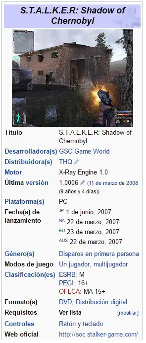 STALKER Call Of Pripyat STALKER Call Of Pripyat