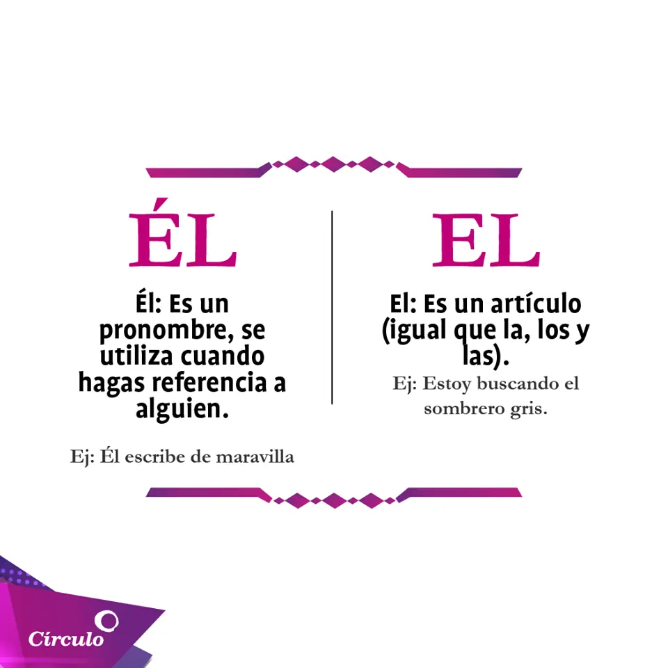 Ortografia
