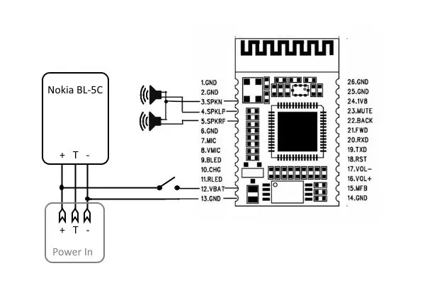 Construye tus propios auriculares bluetooth!
