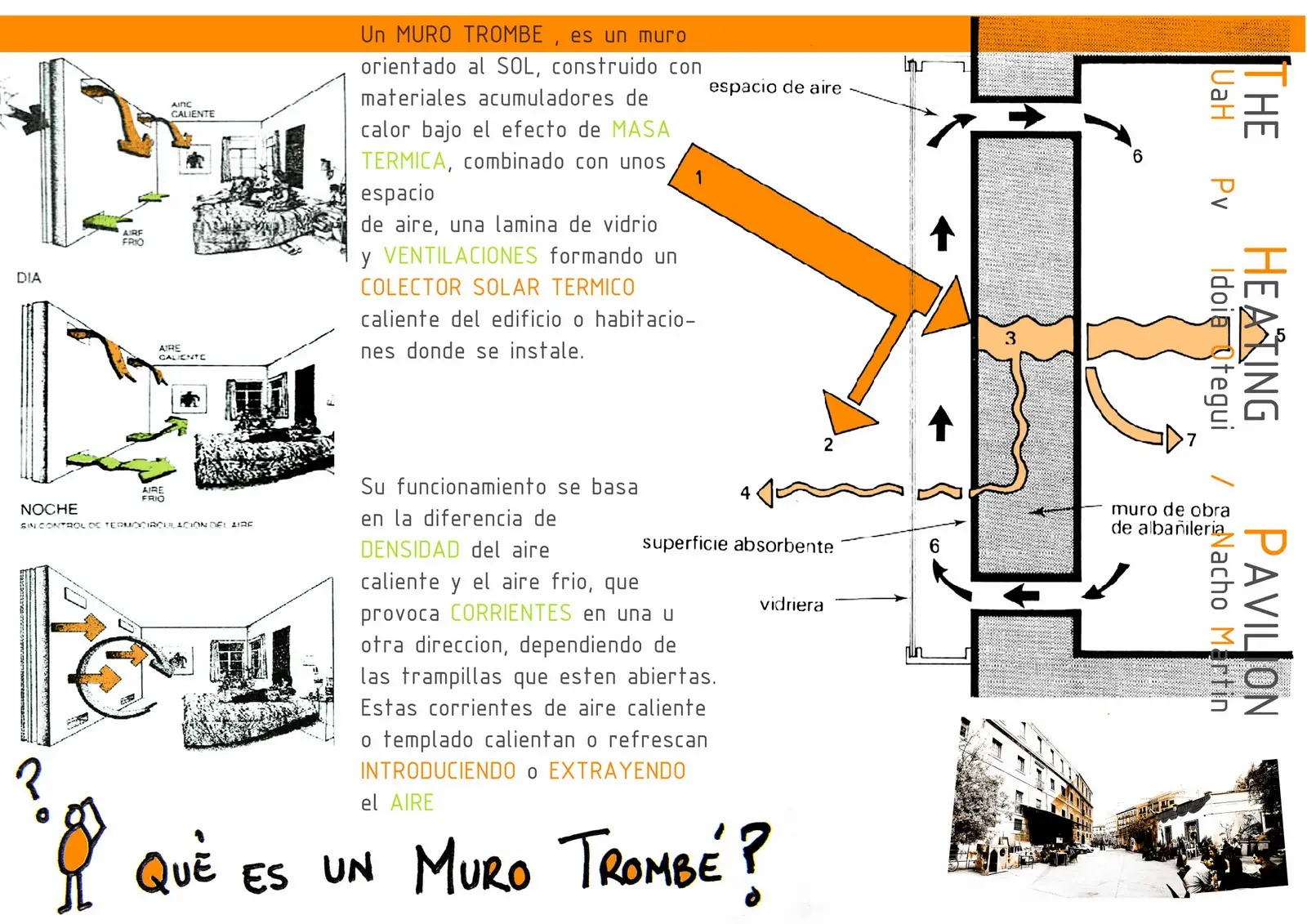 clima