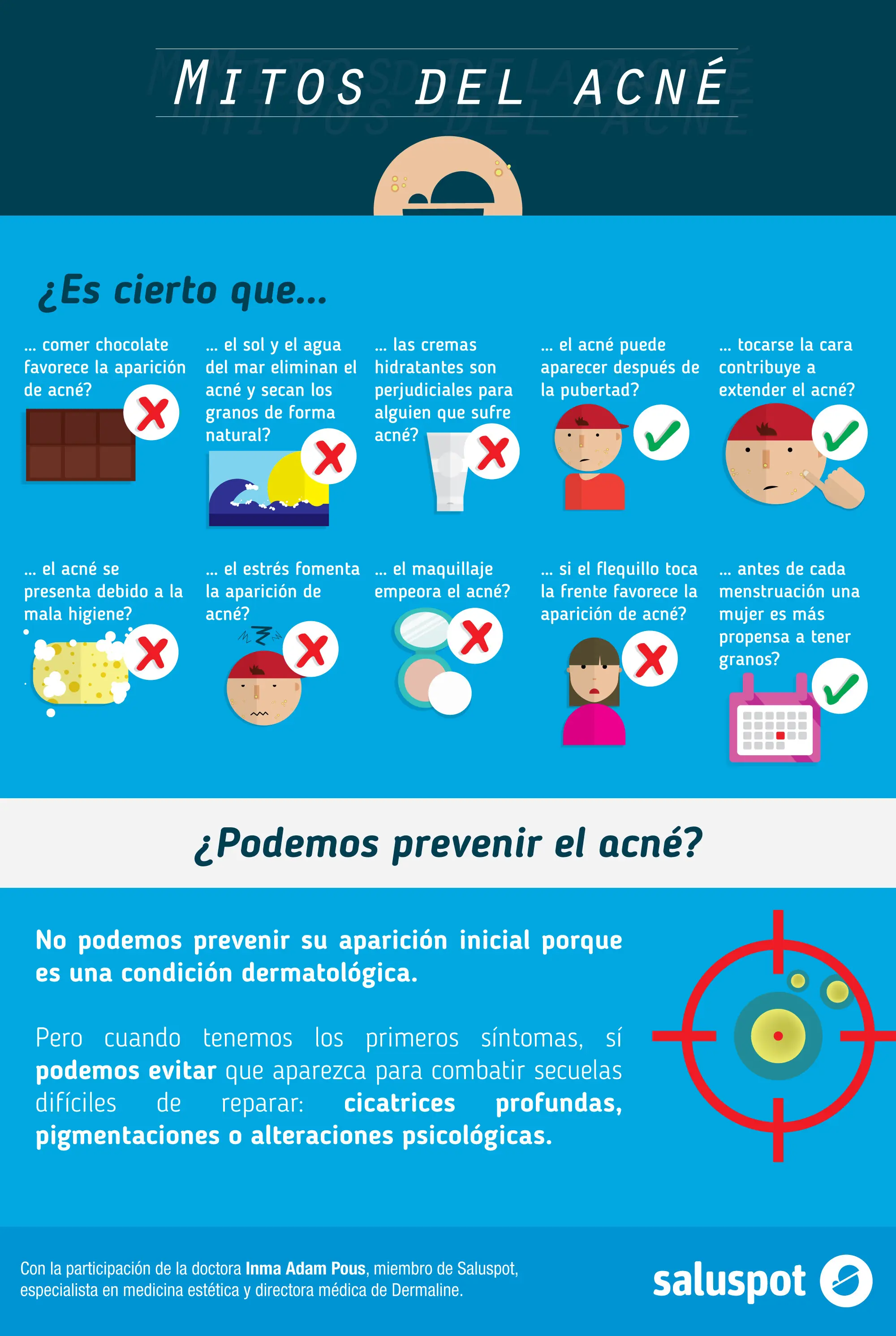 ¿Tienes acné? Este post te servirá mucho, infografias y más