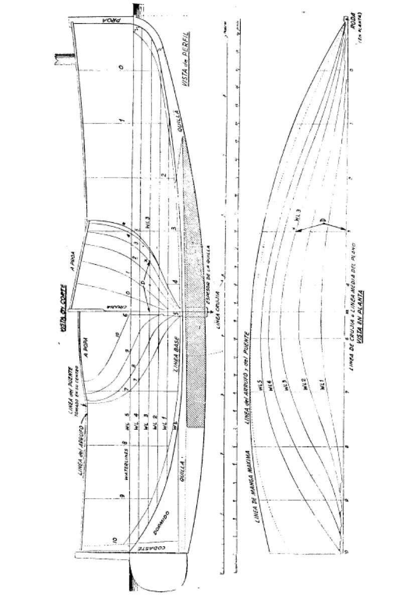 barcos a escala