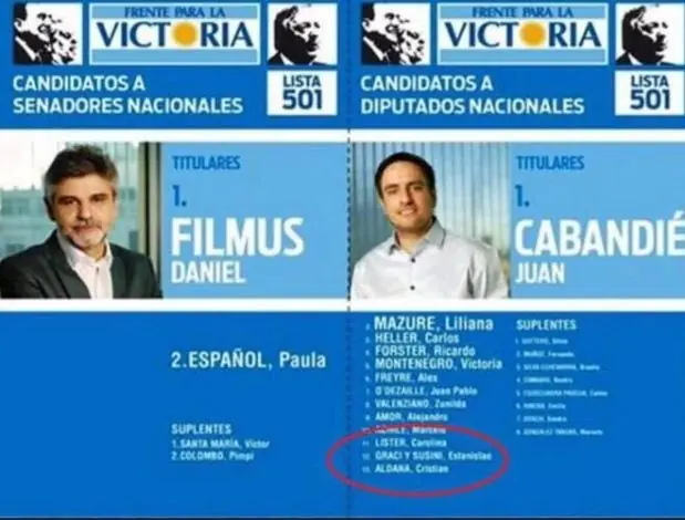 Cristian Aldana Violín y Candidato FPV