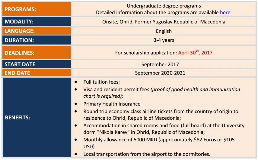 Bilingue y recien graduado de la prepa? vete para Macedonia!