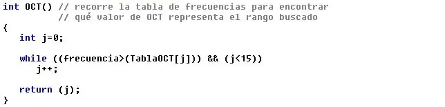 circuito fuente