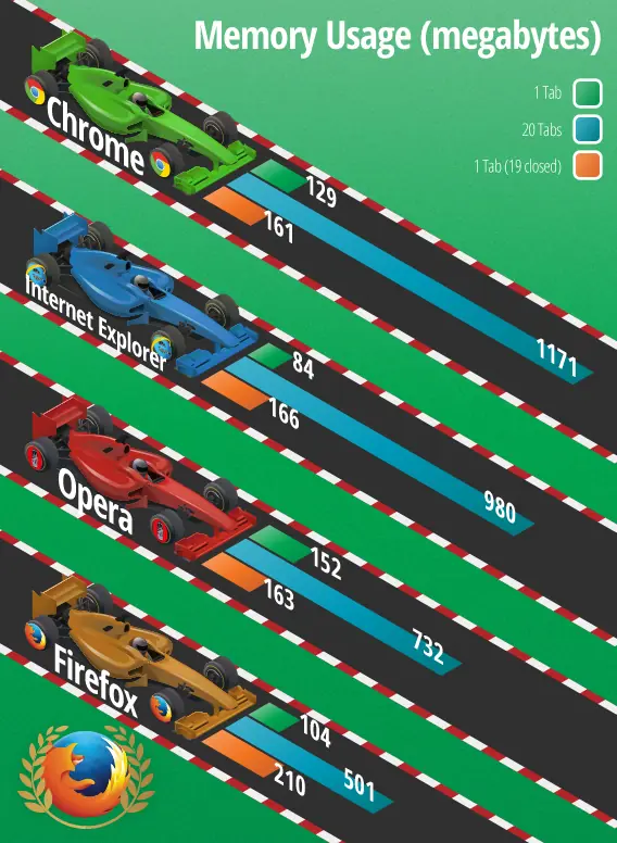opera opera