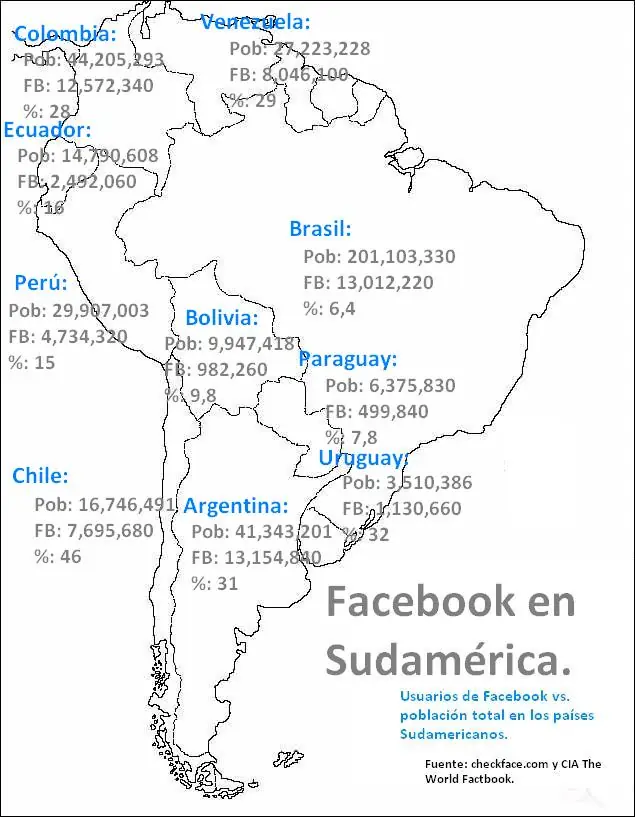 Mapa Mapa