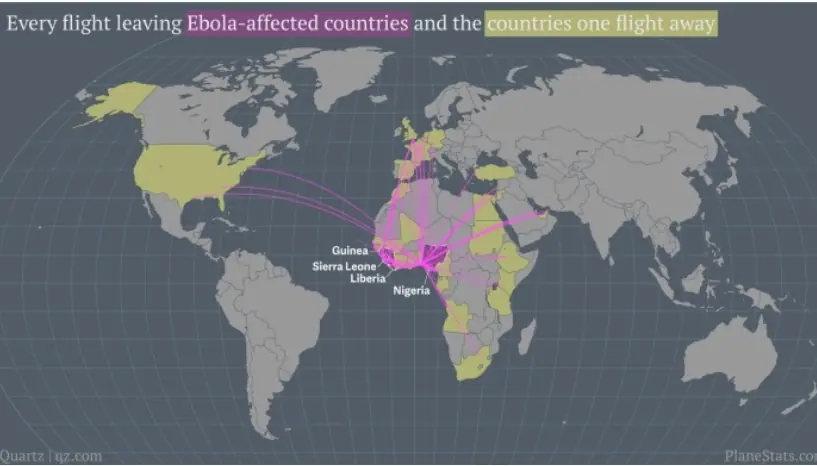 Estadísticas del mundo