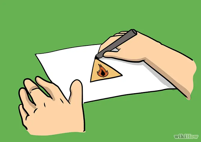 wikihow