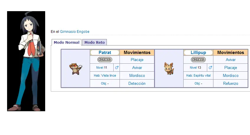 Dificultad de los VideoJuegos Dificultad de los VideoJuegos