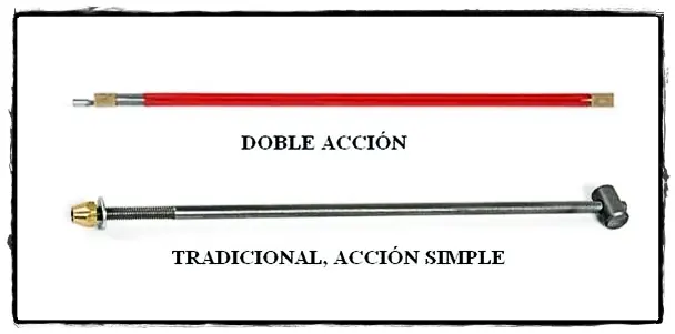 Construite un alma para tu mástil de guitarra (reeditado)