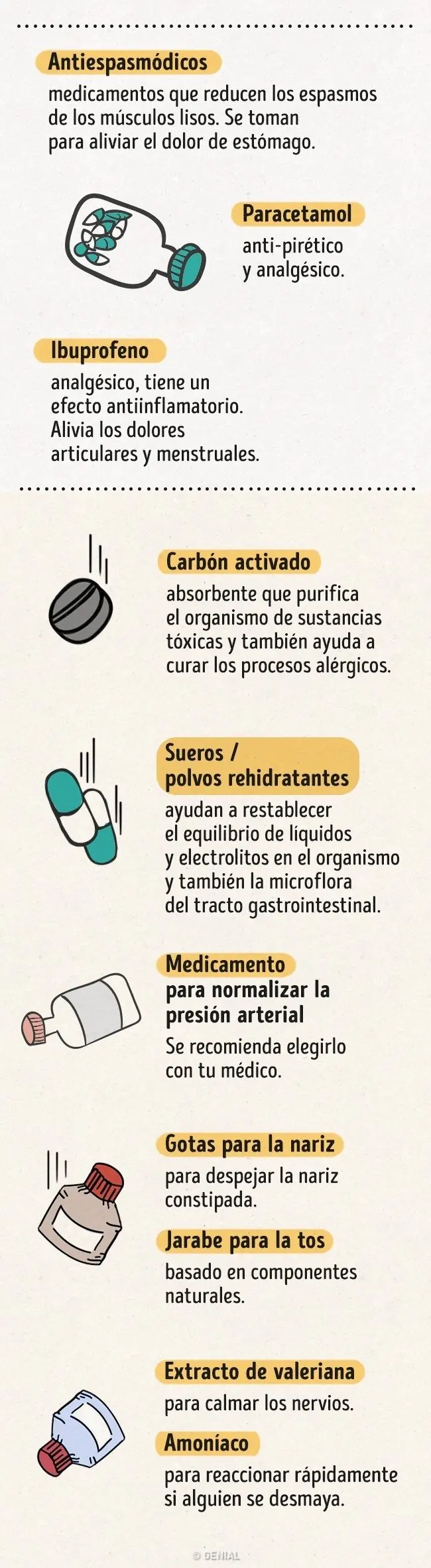 lista