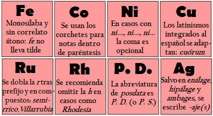 prueba prueba