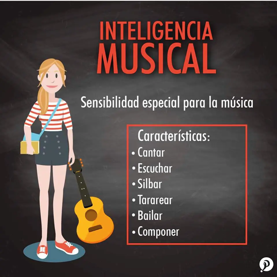 Inteligencia