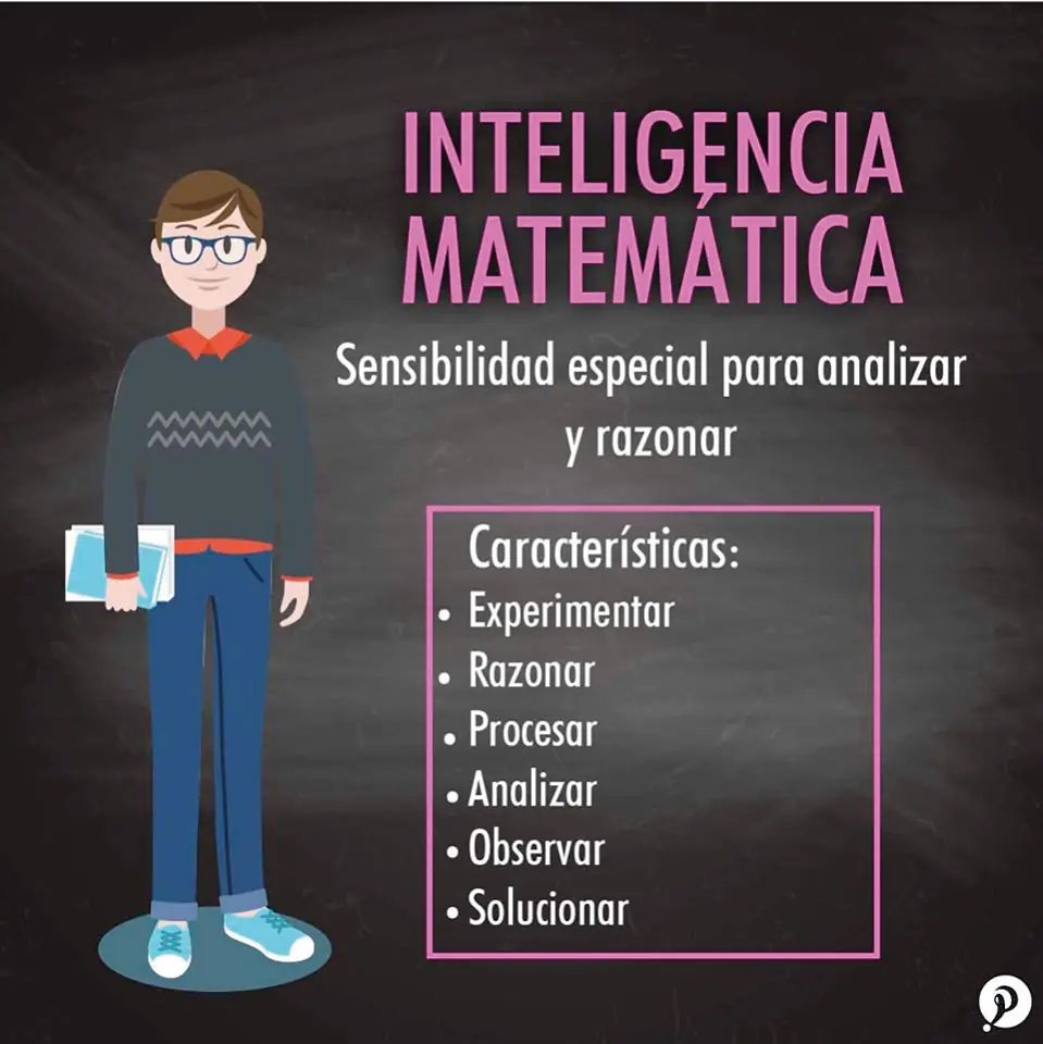 comprender