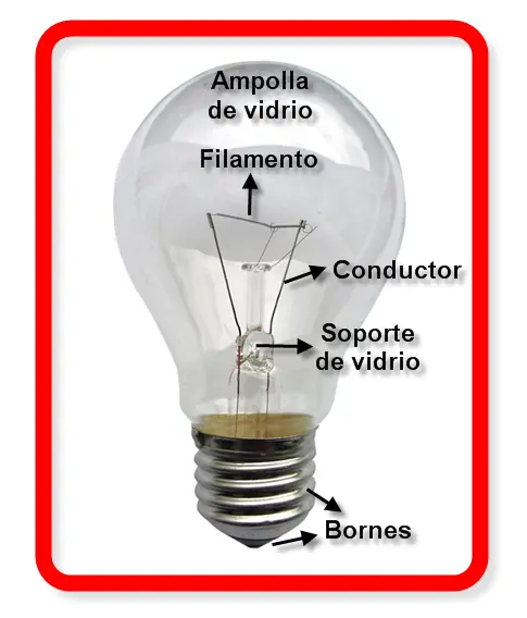 electricidad