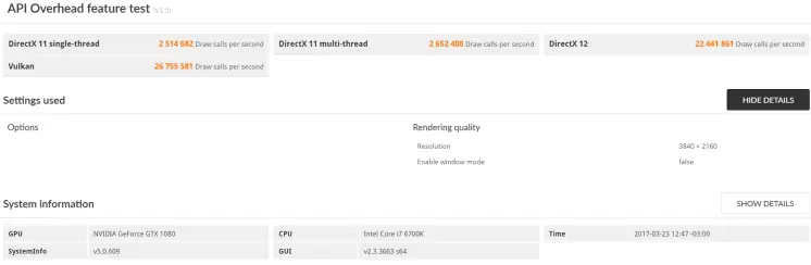 3DMark implementa soporte para la API Vulkan