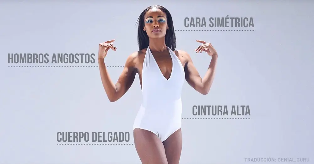 Cambio de los estándares del cuerpo femenino en 3000 años