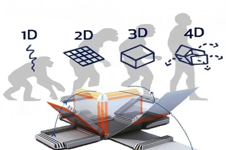 6 Noticias tecnologicas que no te muestra nadie