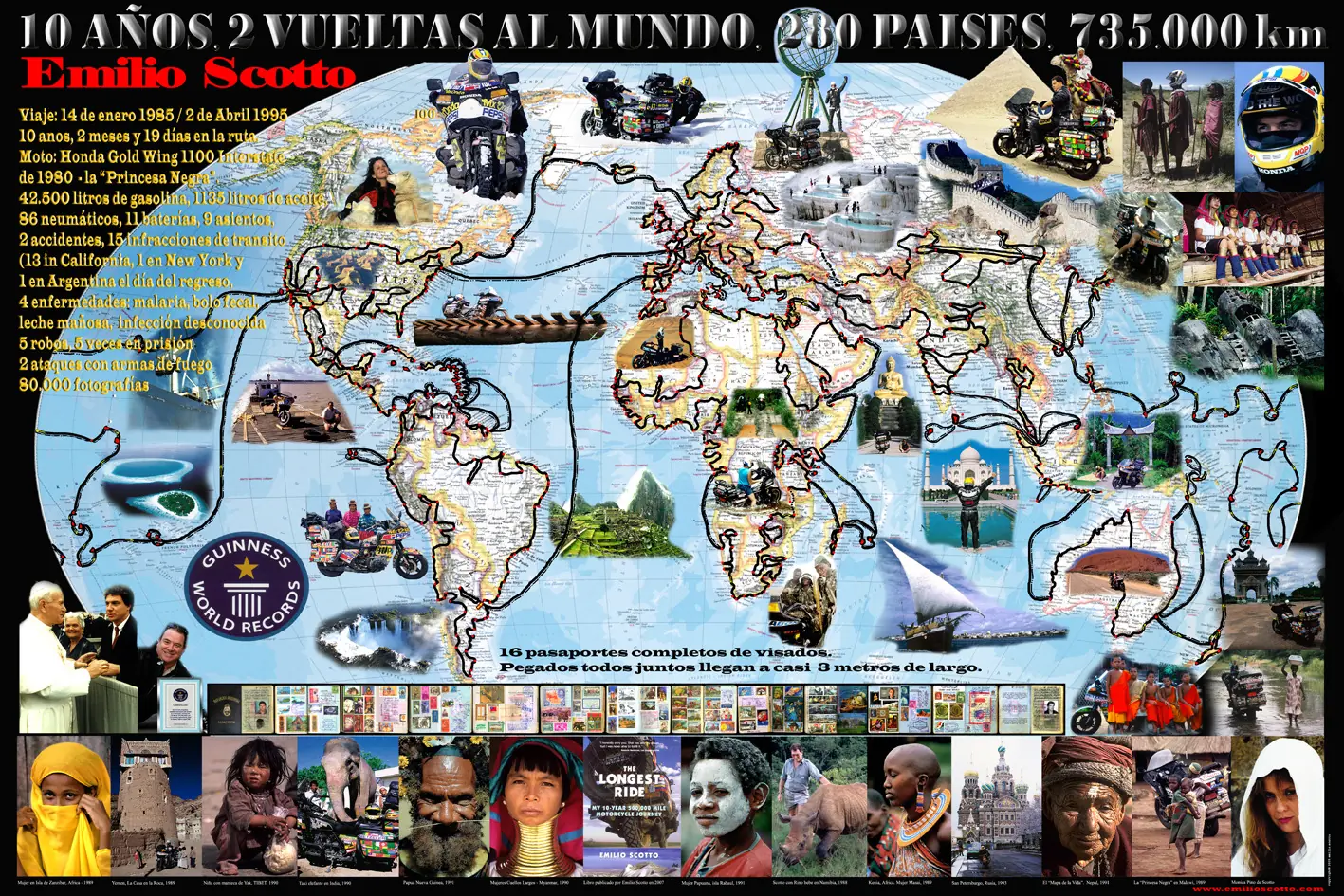 Argentino hizo viaje en moto más largo de la historia Argentino hizo viaje en moto más largo de la historia