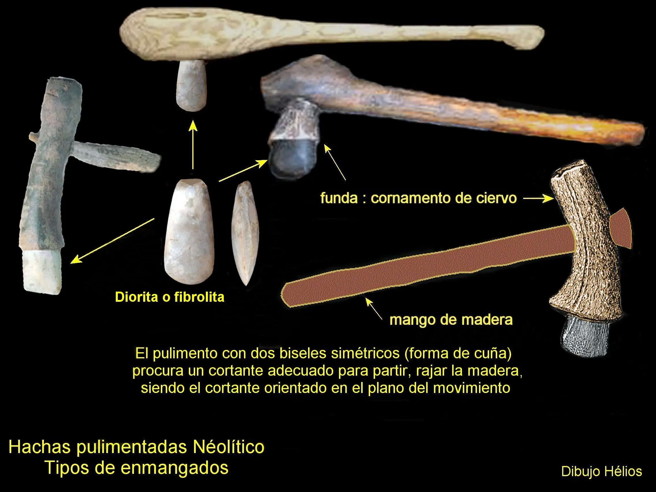 antiguedad