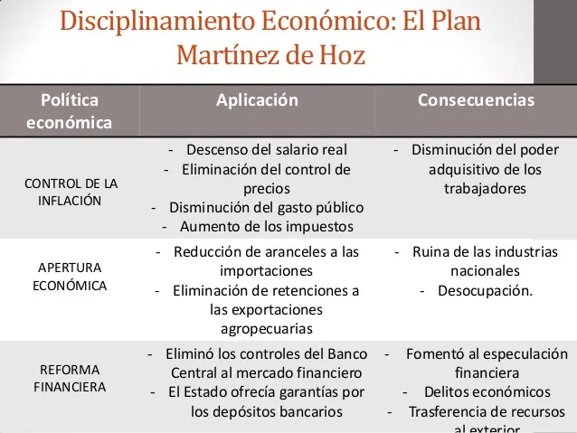 Justicialismo