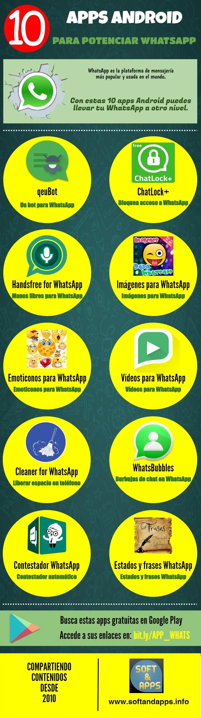10 apps Android para potenciar WhatsApp