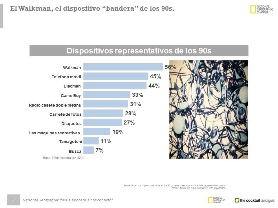 informacion informacion