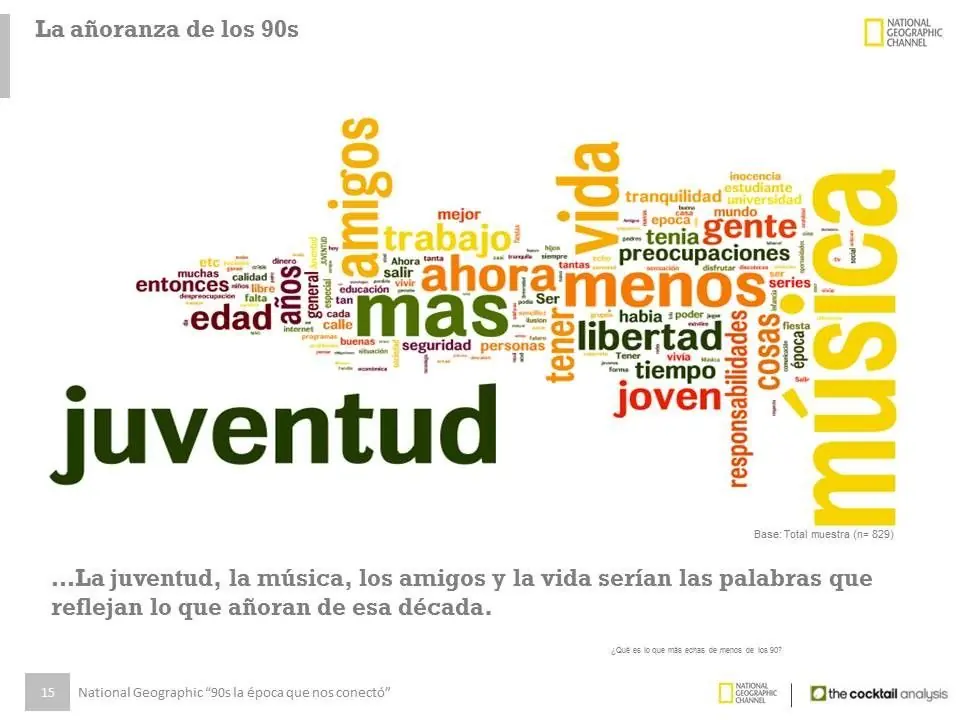 tecnologia de los 90 tecnologia de los 90
