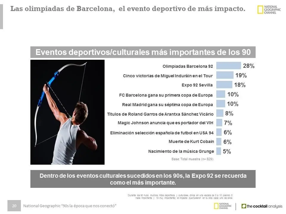 informacion informacion