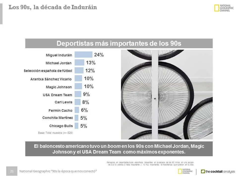 celebridades celebridades
