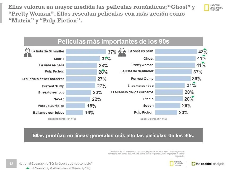 celebridades celebridades