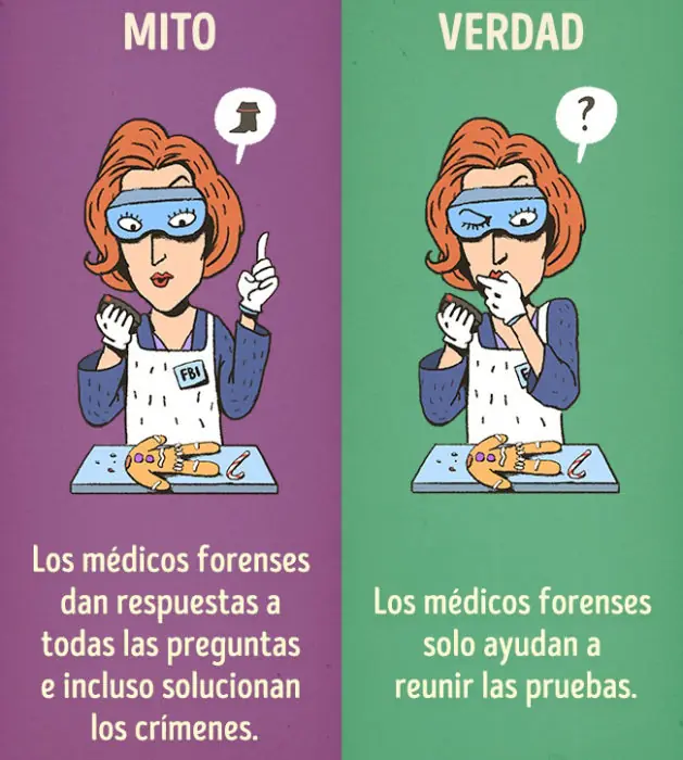 peliculas