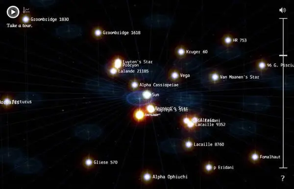 galaxia