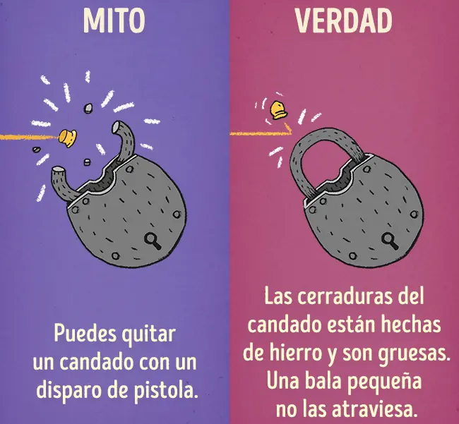 mitos