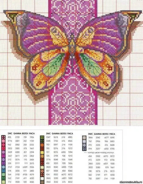 Mariposas en punto de cruz /hama beads