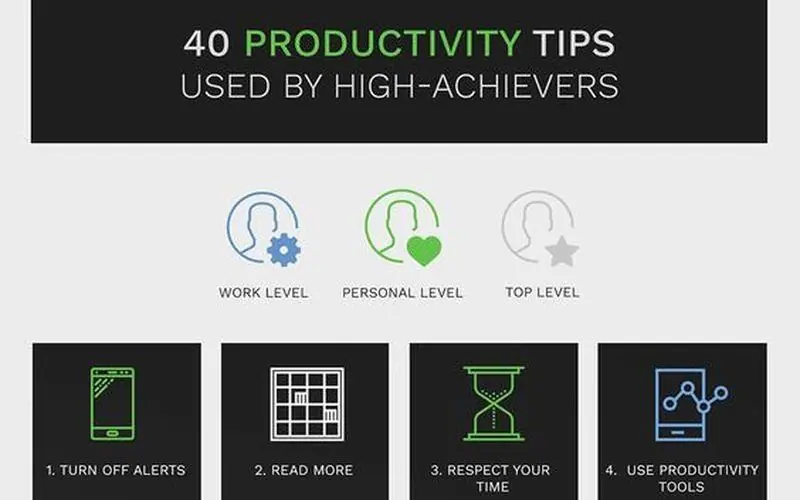 Consejos para ser más productivo