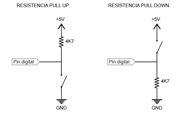 Secuencia de luces con ARDUINO (Para principiantes)