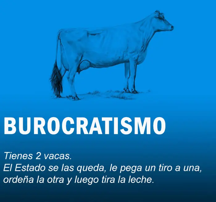 economia