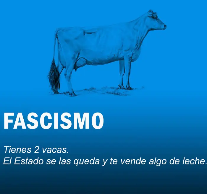 comunismo y socialismo